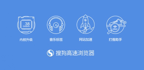 搜狗浏览器5.3.6.16631