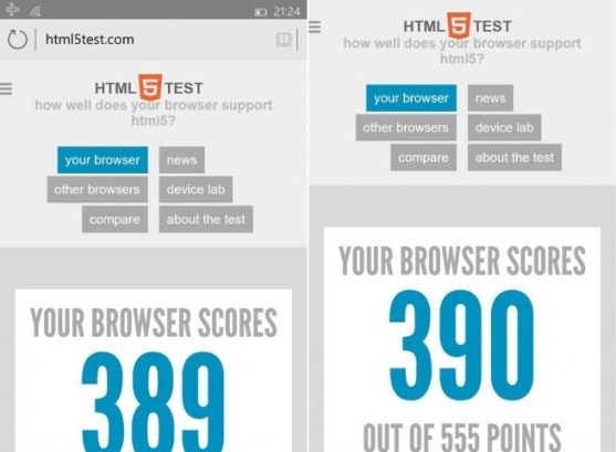 WP10中HTML5跑分Edge浏览器不敌IE浏览器
